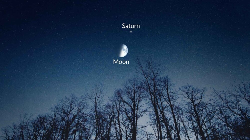 روشن‌ترین نقاط کنار ماه ستاره هستند یا سیاره؟